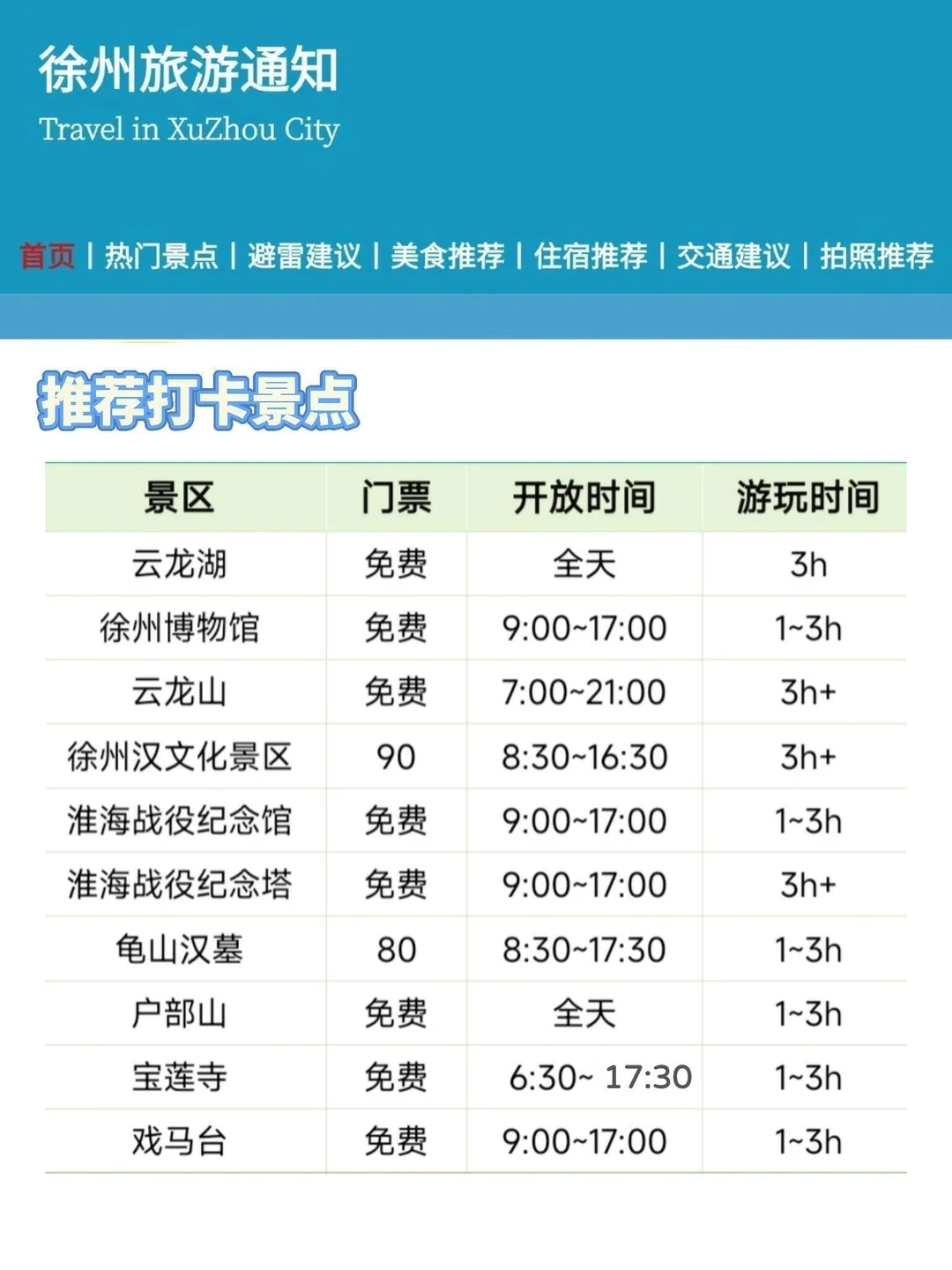 刚发的徐州旅游通知❗幸好提前看到了