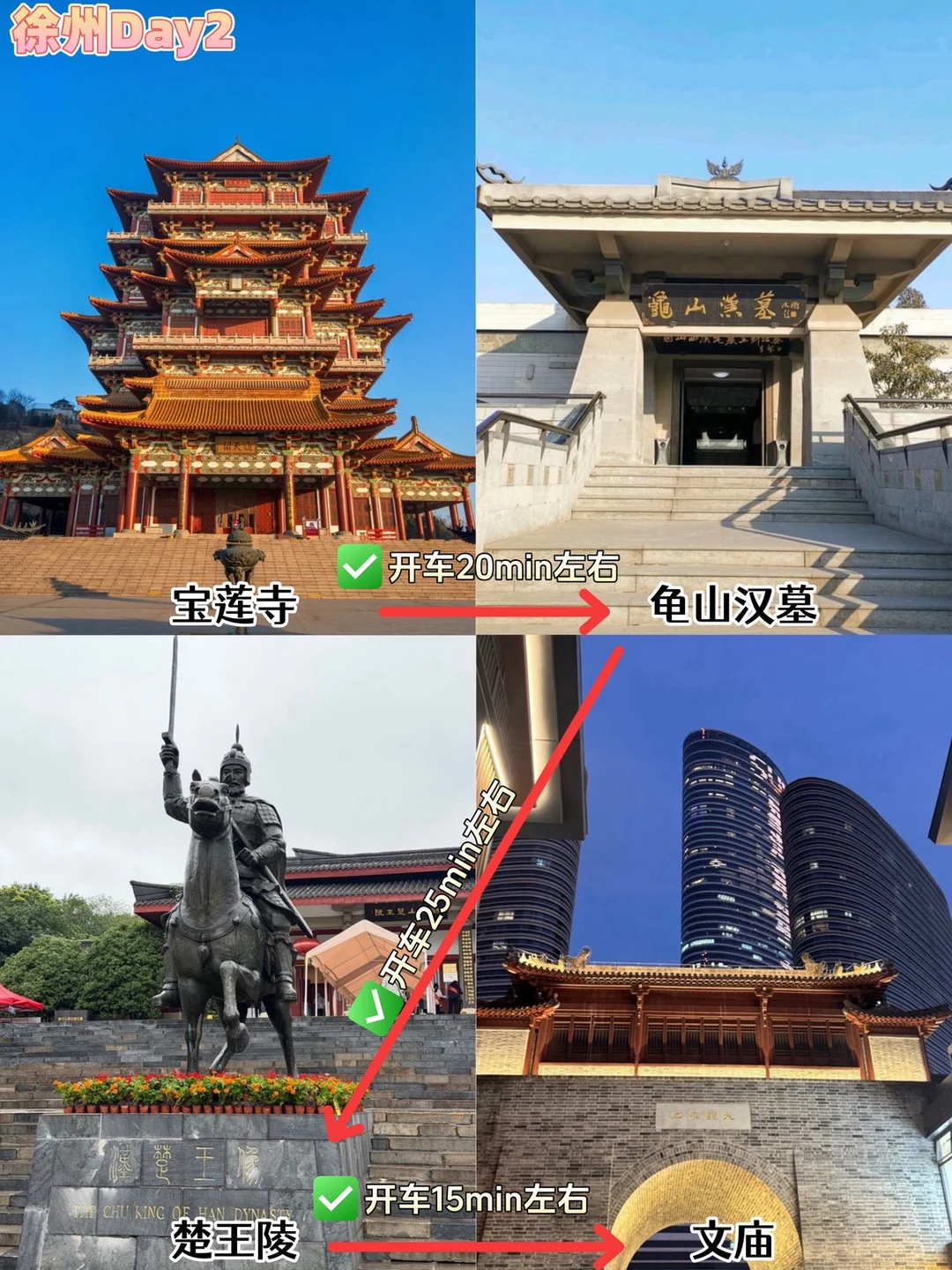 徐州！！J人两天一晚攻略！！满意到不行