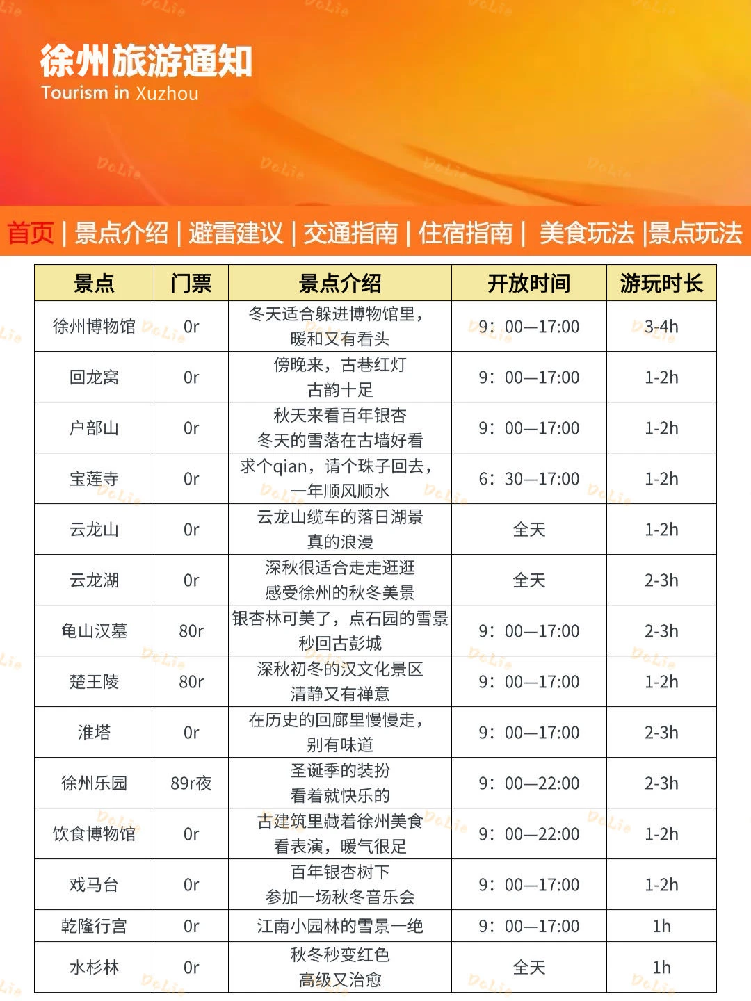 徐州刚发布的旅游通知‼️幸好提前看到了