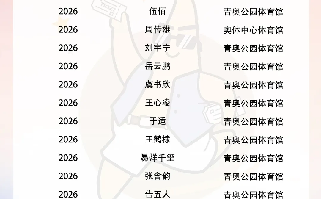 南京2026演唱会，你最期待谁？