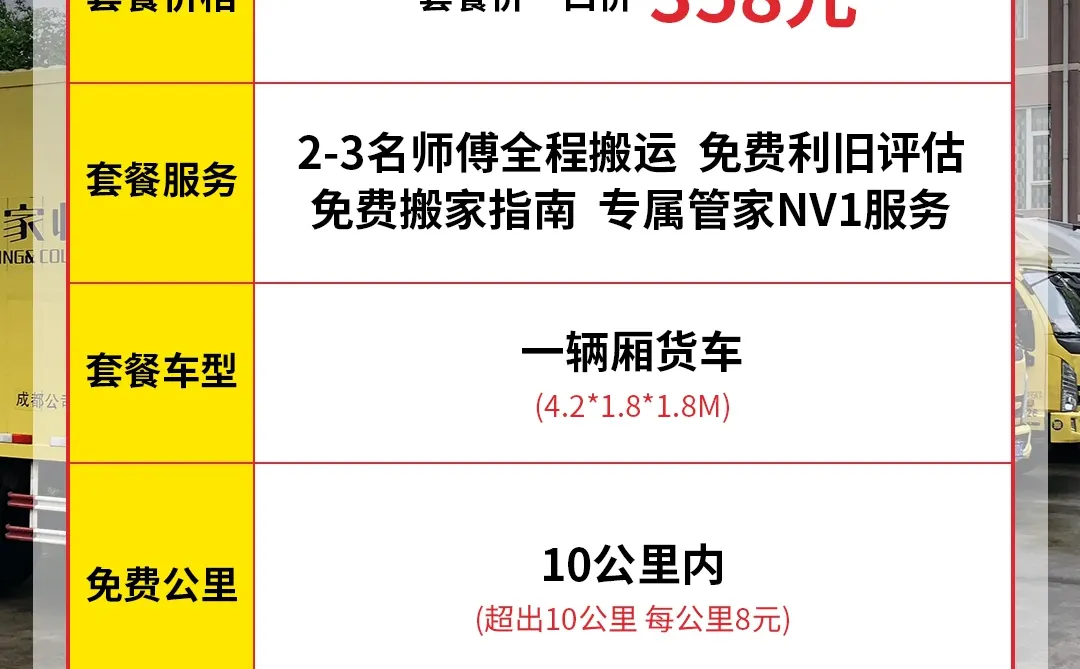 南京搬家怎么收费？一篇看懂！