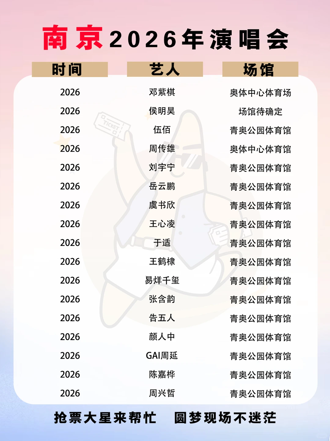 南京2026演唱会，你最期待谁？