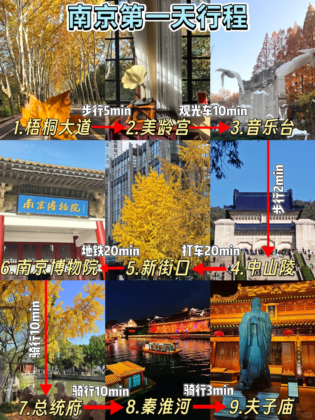 南京📍两日游丨不走回头路保姆级逛吃攻略