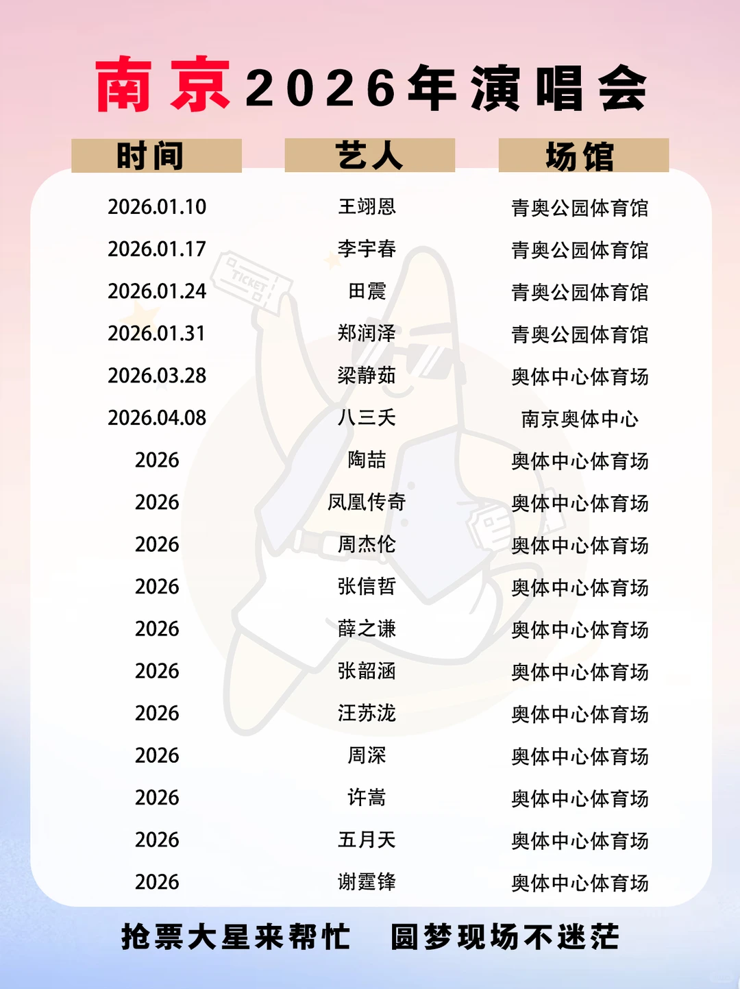 南京2026演唱会，你最期待谁？