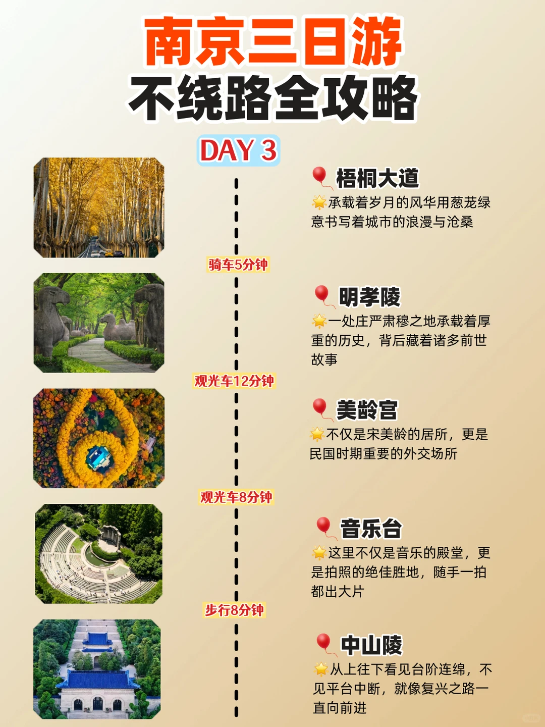 南京旅游攻略🧠直接next level了