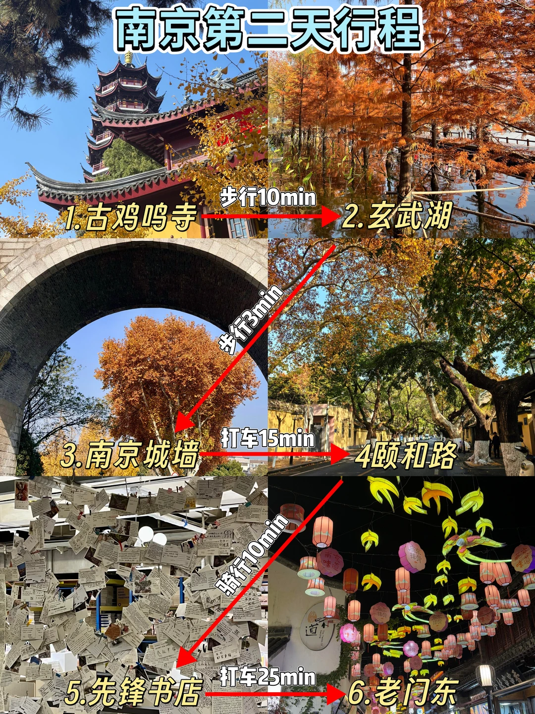 南京📍两日游丨不走回头路保姆级逛吃攻略