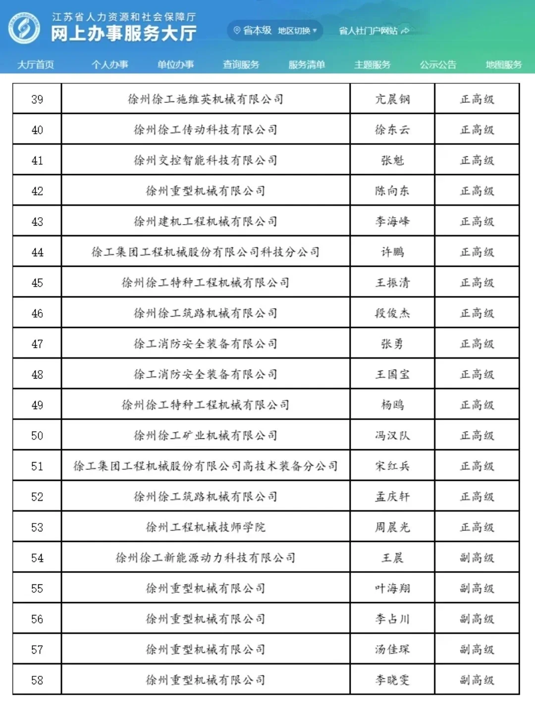 恭喜了！徐州机械工程高级职称名单！