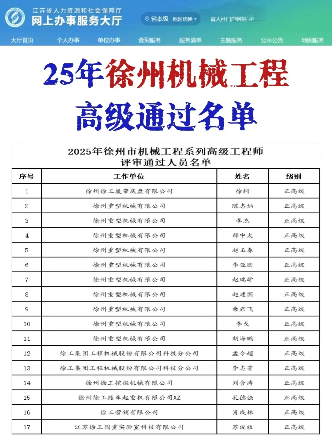 恭喜了！徐州机械工程高级职称名单！
