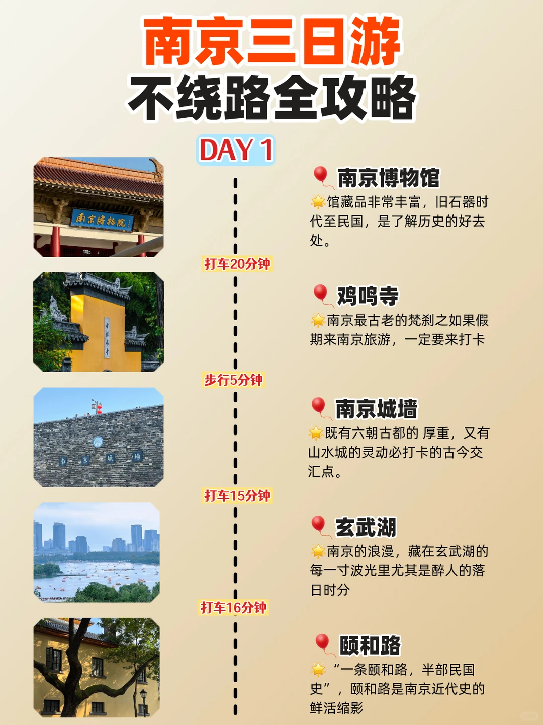 南京旅游攻略🧠直接next level了