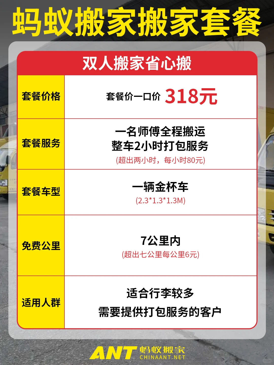 南京搬家怎么收费？一篇看懂！