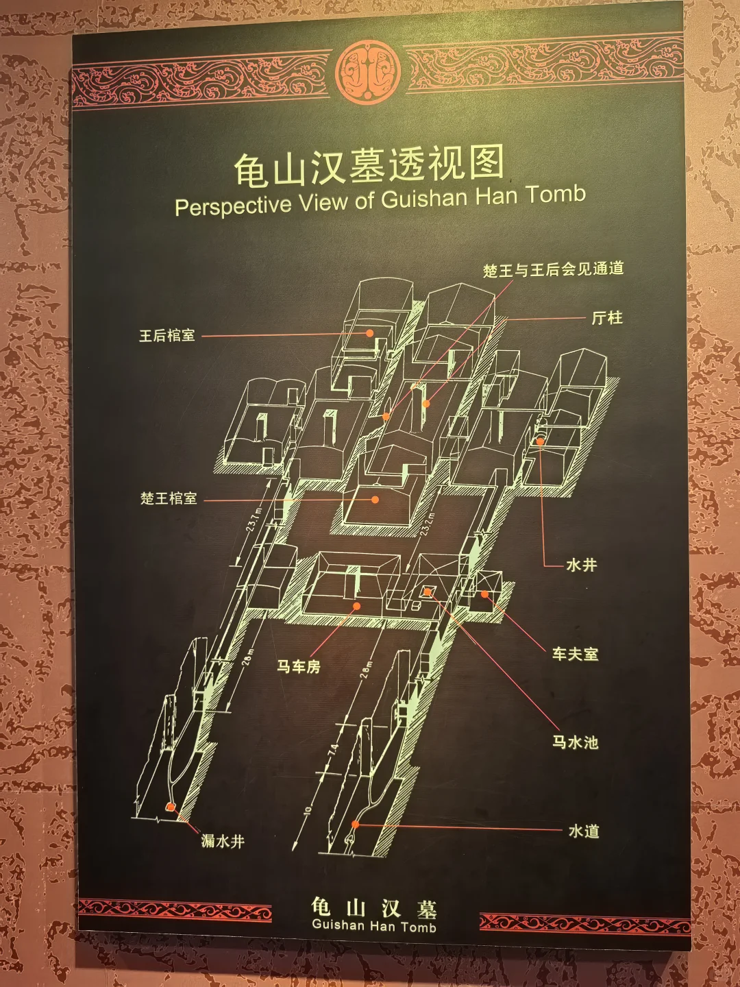 下墓记｜徐州.龟山汉墓（国四）