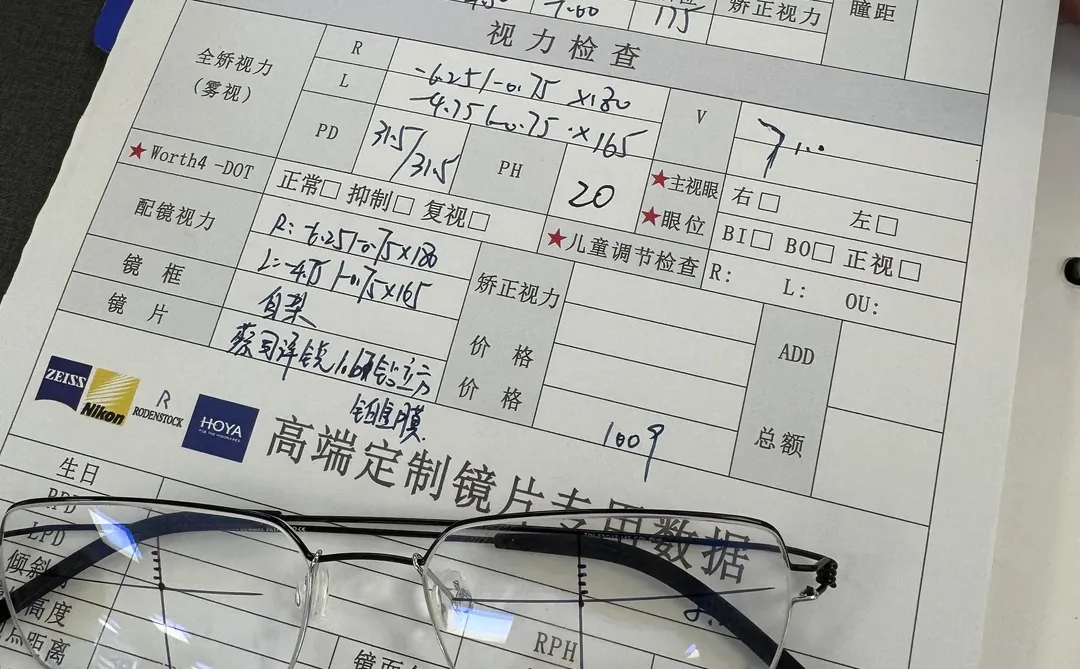 在南京授权店配到了2.9折的蔡司！