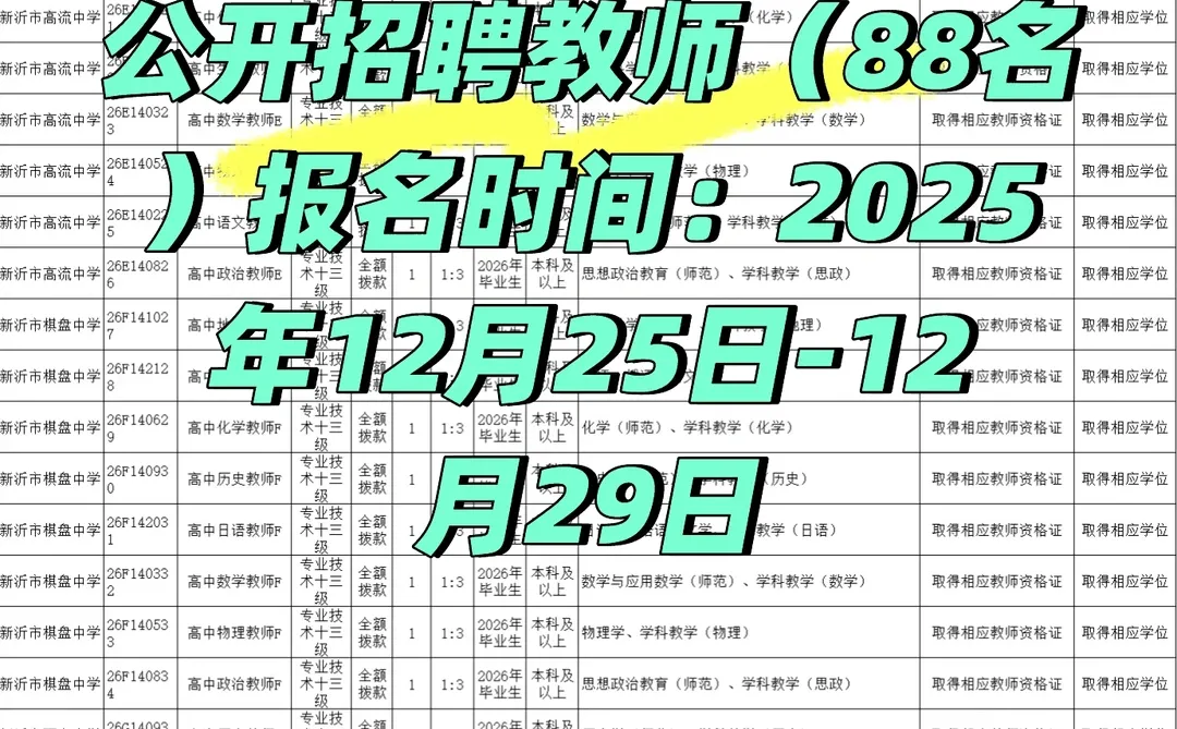 徐州市教师招聘