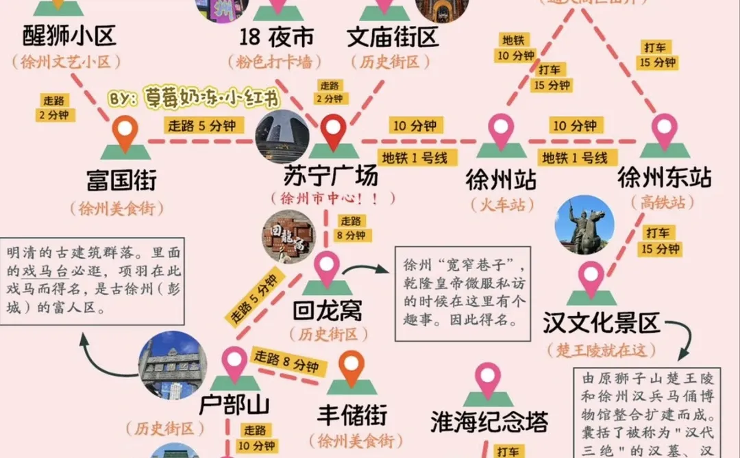 北京出发，找260110周末一起去徐州玩的搭子