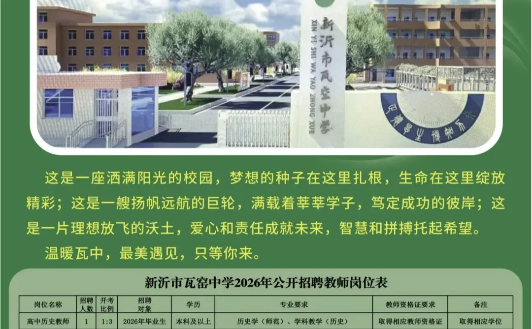 徐州新沂瓦窑中学招聘教师