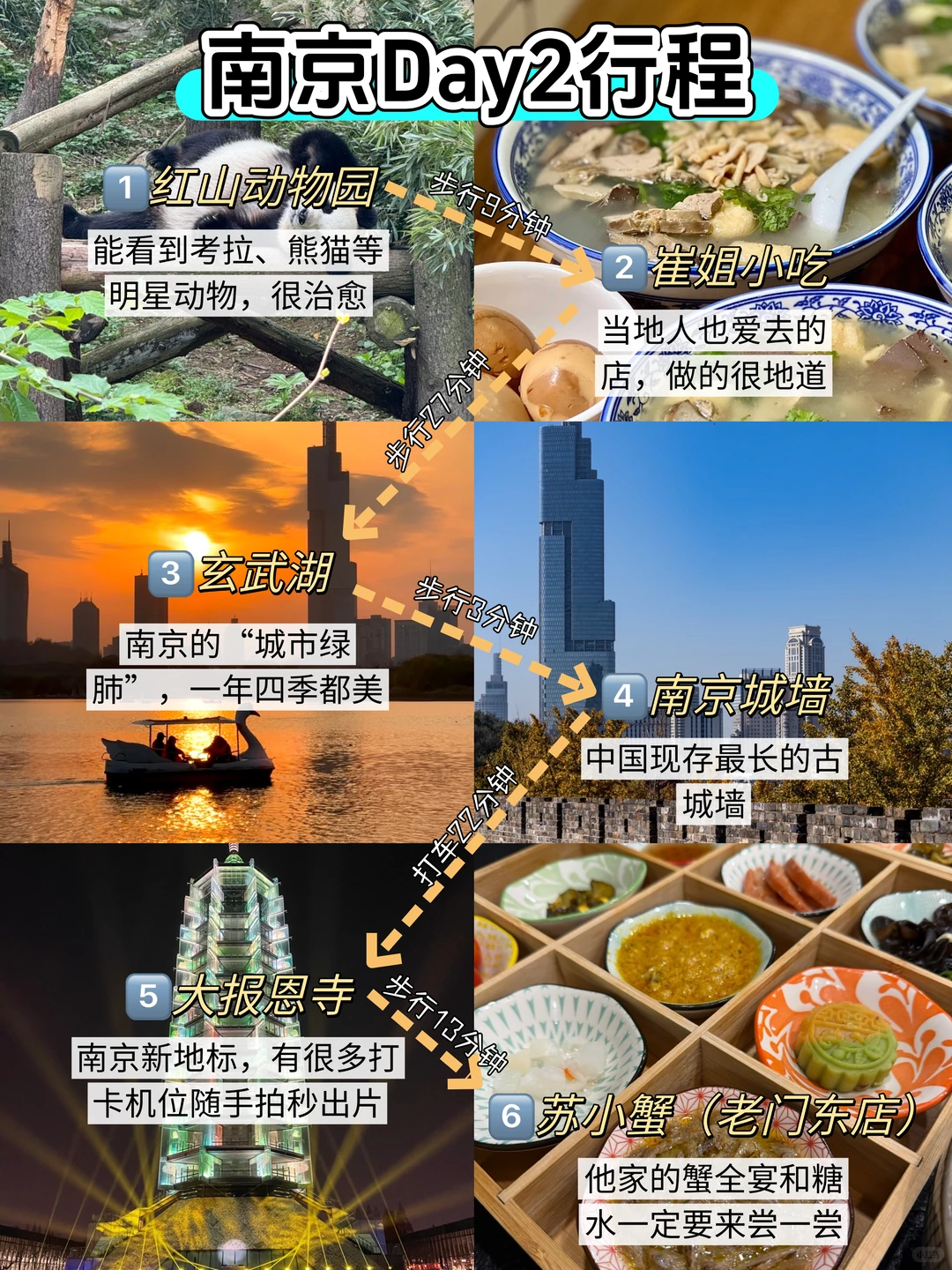 南京3天刚回，说点不一样的大实话…