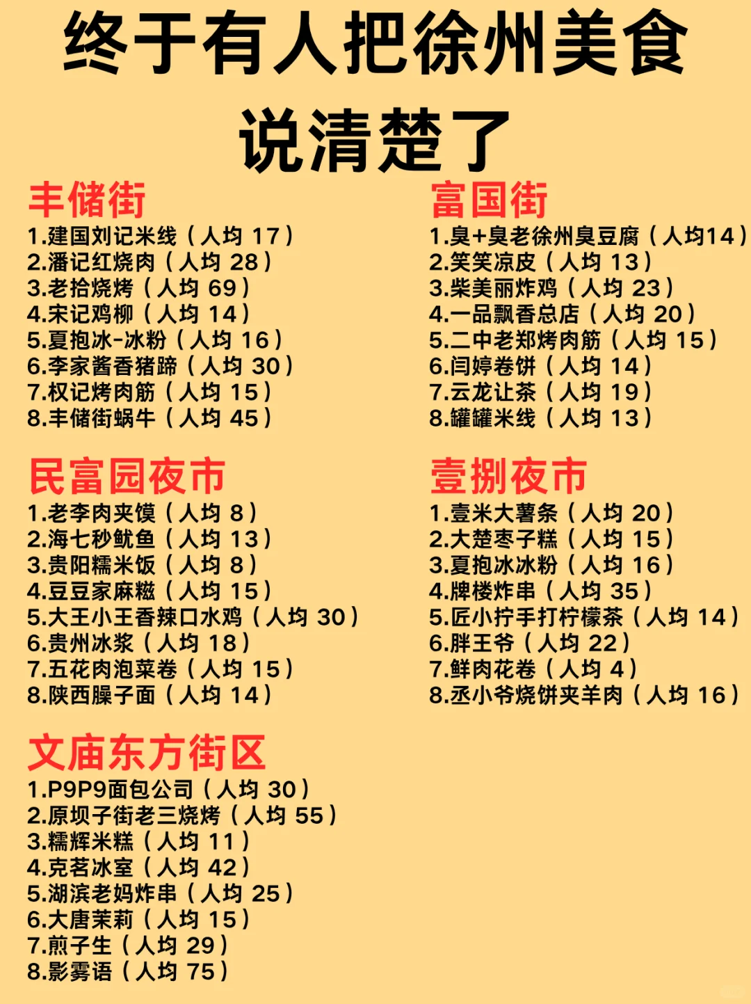 终于有人把来徐州吃什么说明白了！