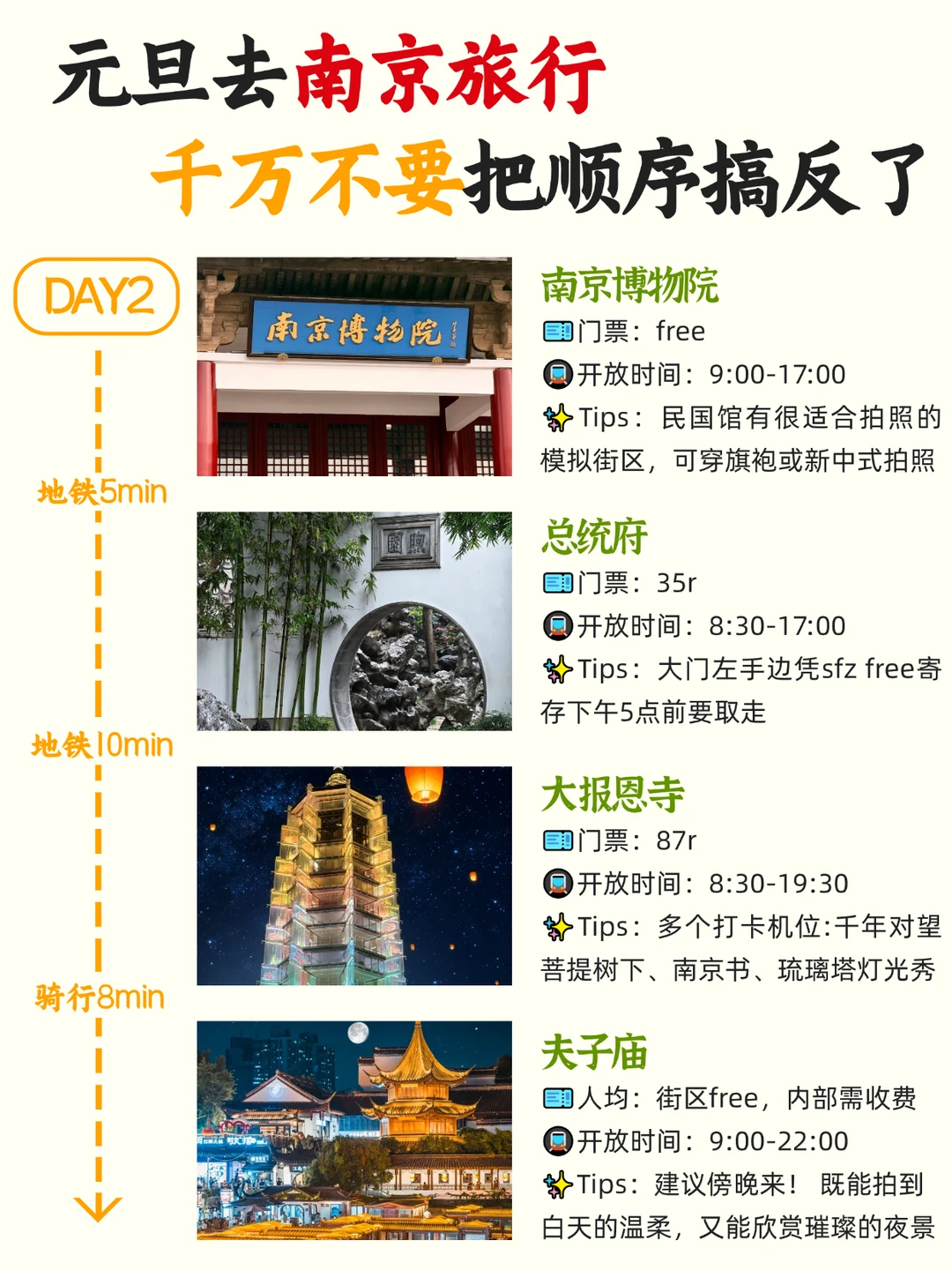 元旦来南京‼顺序千万别搞反了