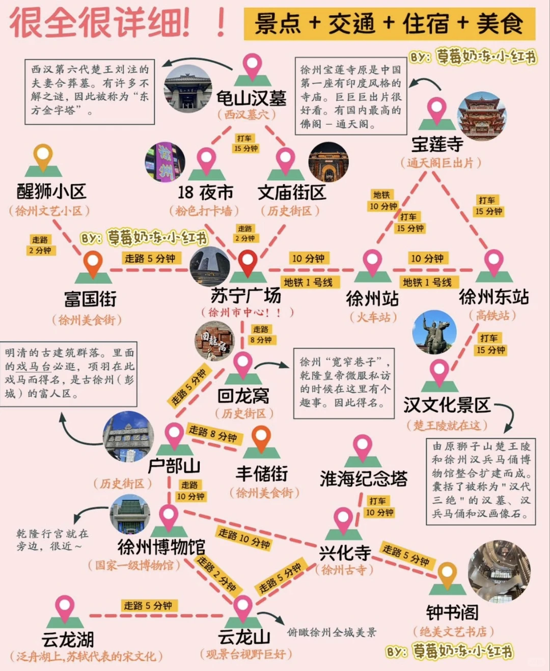 北京出发，找260110周末一起去徐州玩的搭子