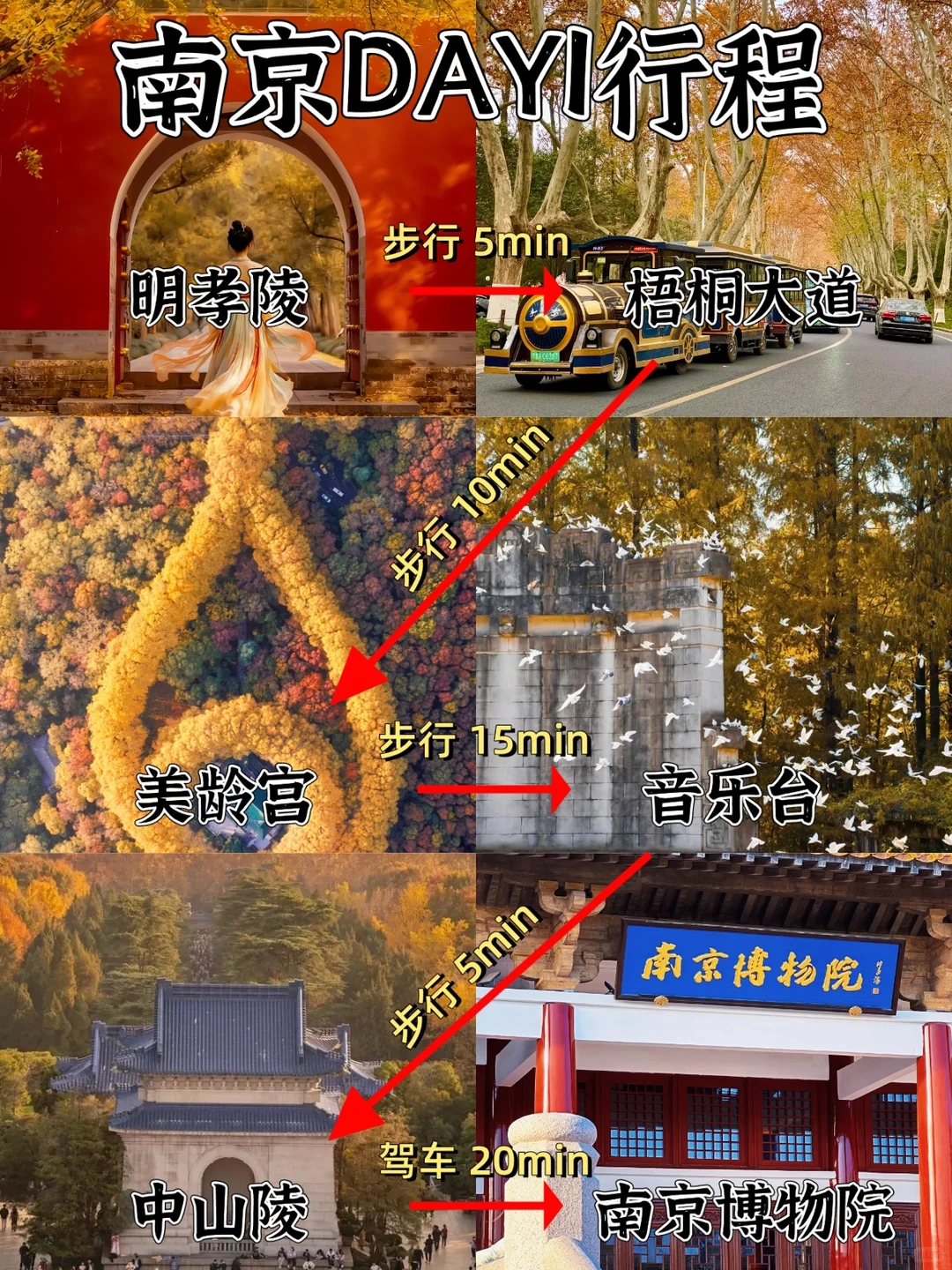 话虽难听。。但的确是南京旅游的现状。。。