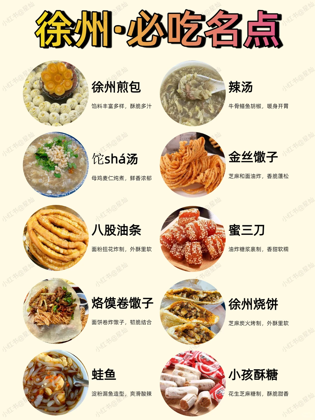 徐州美食攻略｜10大必吃名点