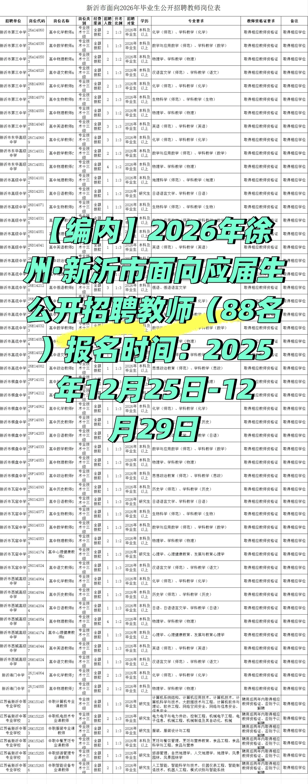 徐州市教师招聘