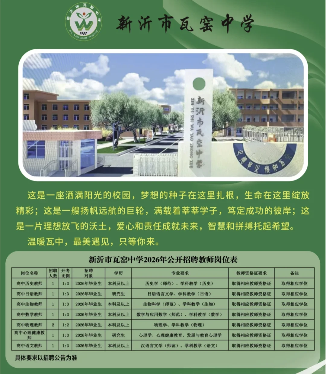 徐州新沂瓦窑中学招聘教师