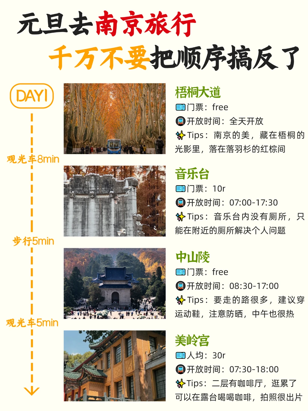 元旦来南京‼顺序千万别搞反了