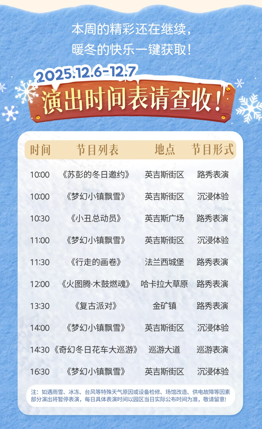 踏雪而至！徐州乐园跨年迎新季攻略出炉❄️