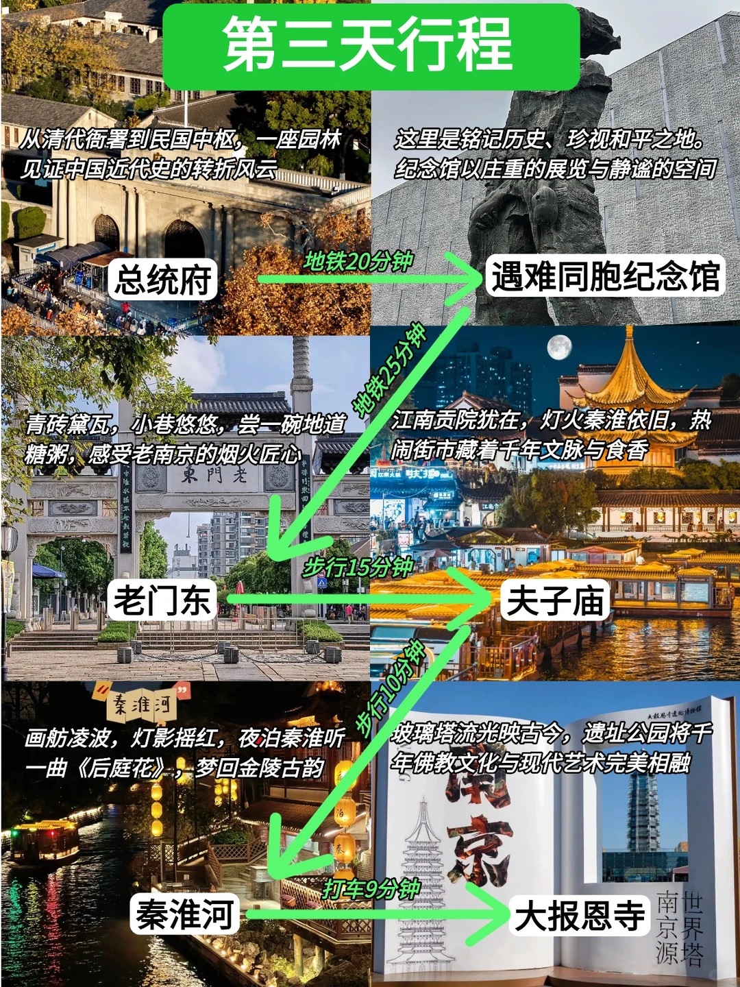 12月准备来南京的姐妹千万要注意！！！