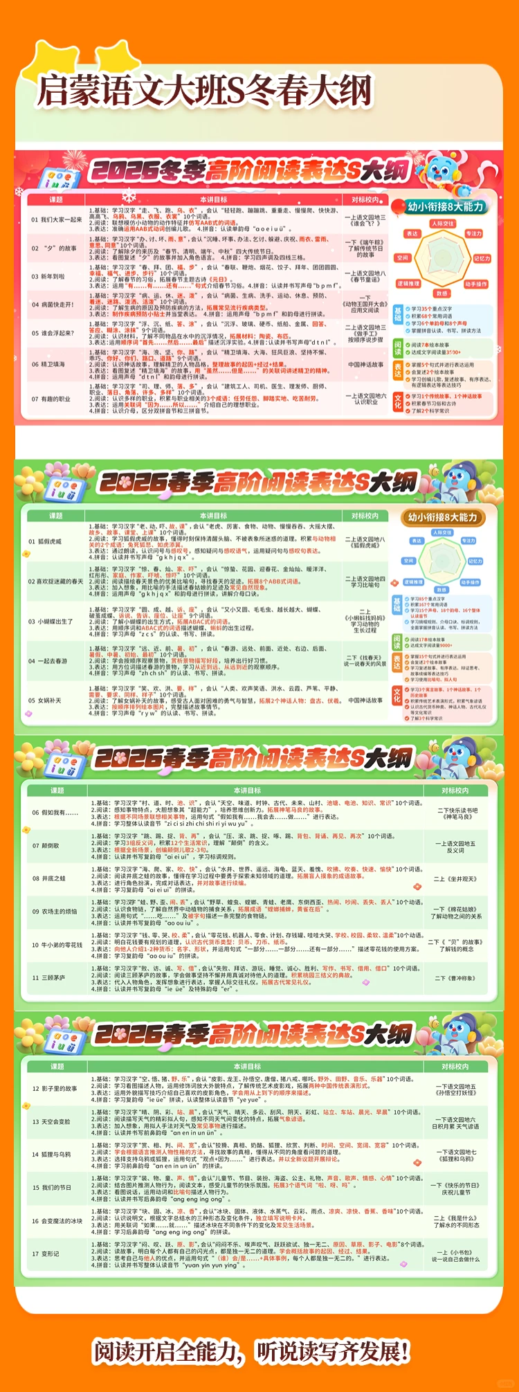 乐读广州 🎈大班、一年级口碑ming师~