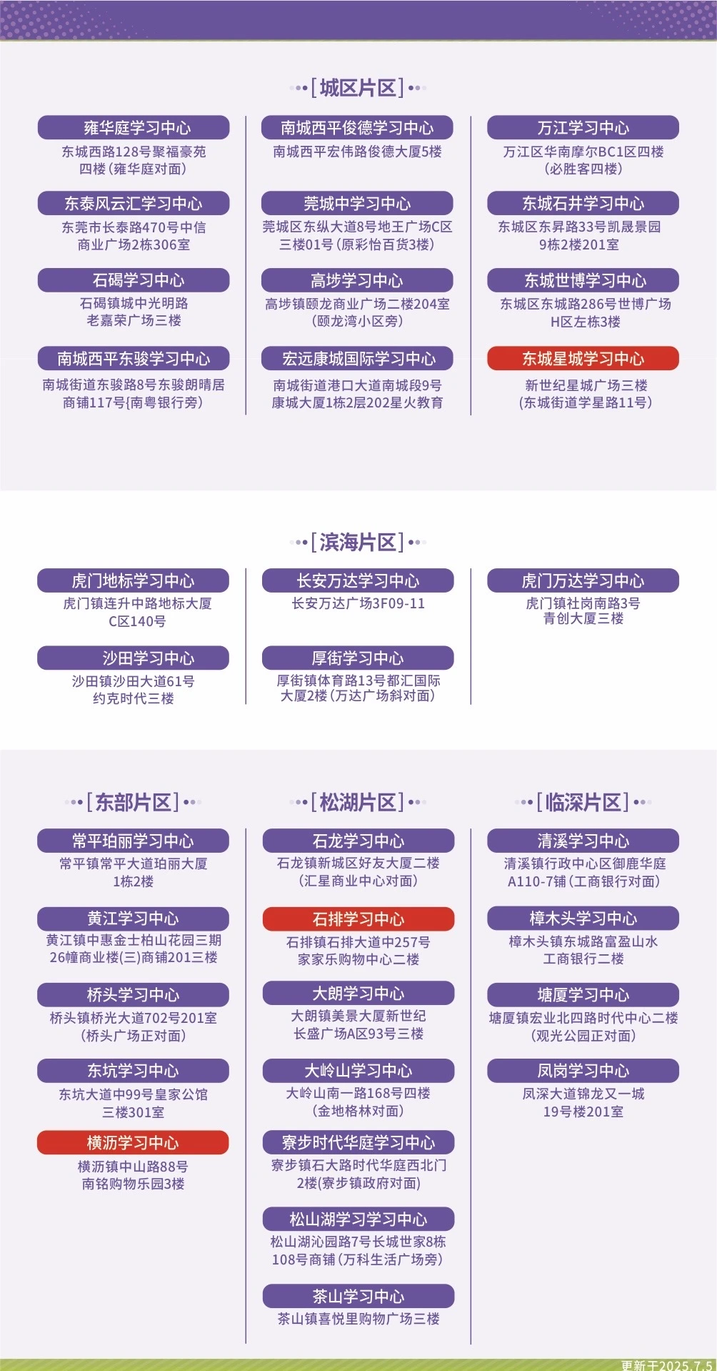 2025-2026东莞各校初中期中考真题试卷合集