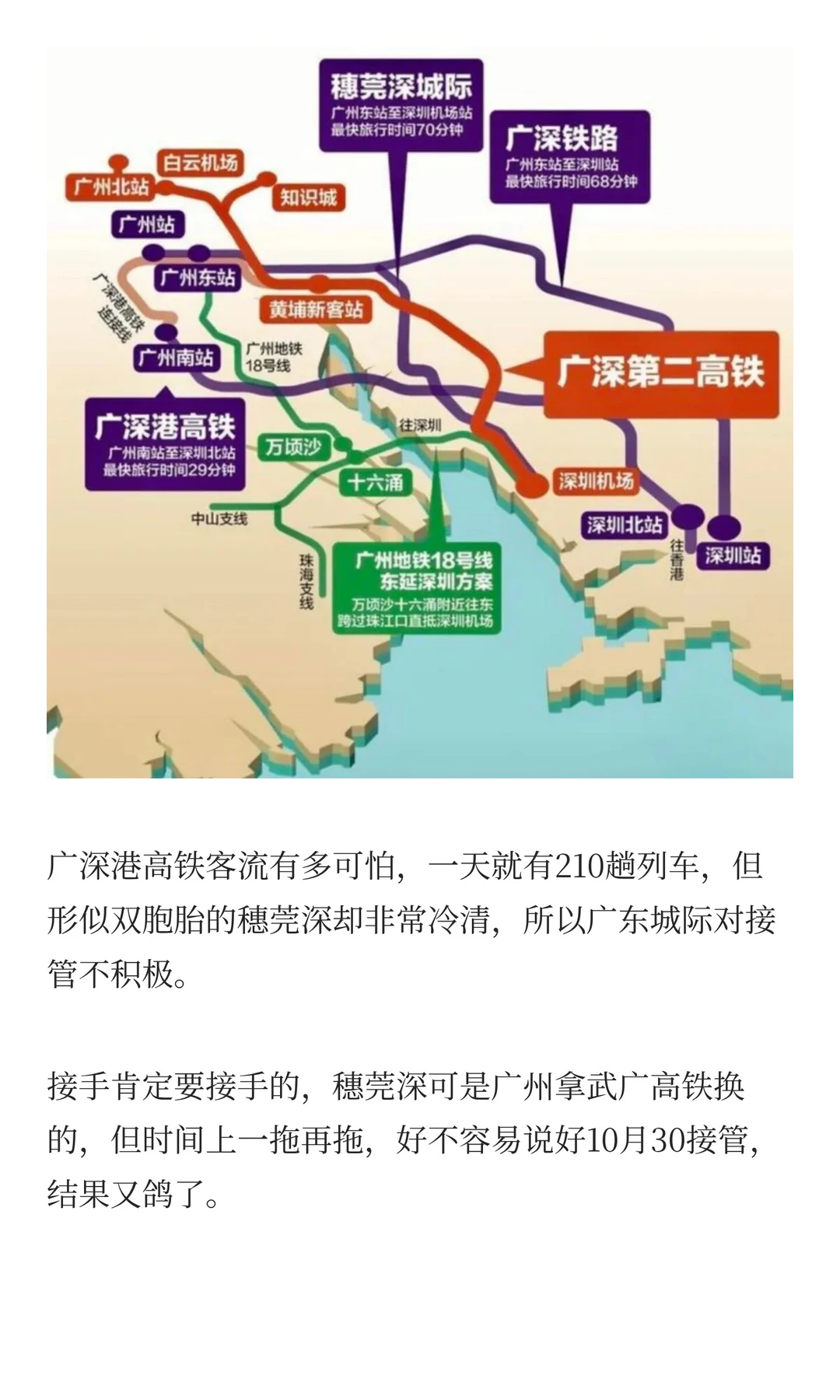 广州又延期接管穗莞深，广州深圳都在担心客