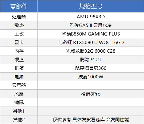 广州本地出租一台全新5080高配台式
