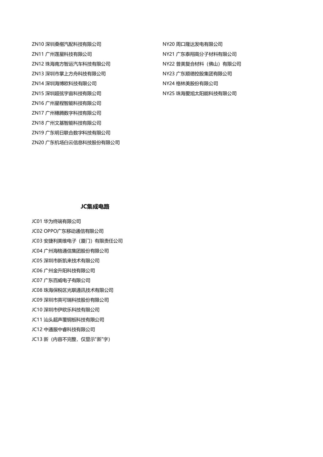 广州大型招聘会