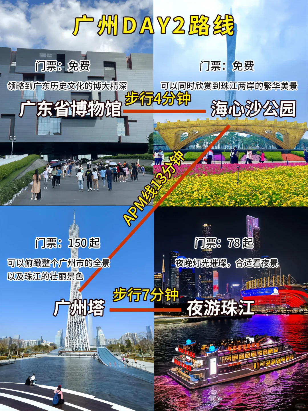 📍10.31广州已回，我的建议是……