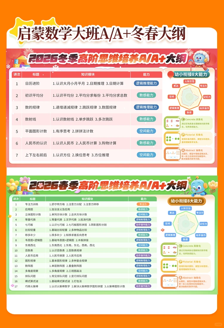 乐读广州 🎈大班、一年级口碑ming师~