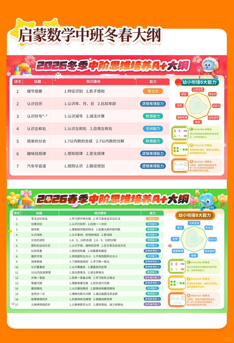 乐读广州 🎈大班、一年级口碑ming师~