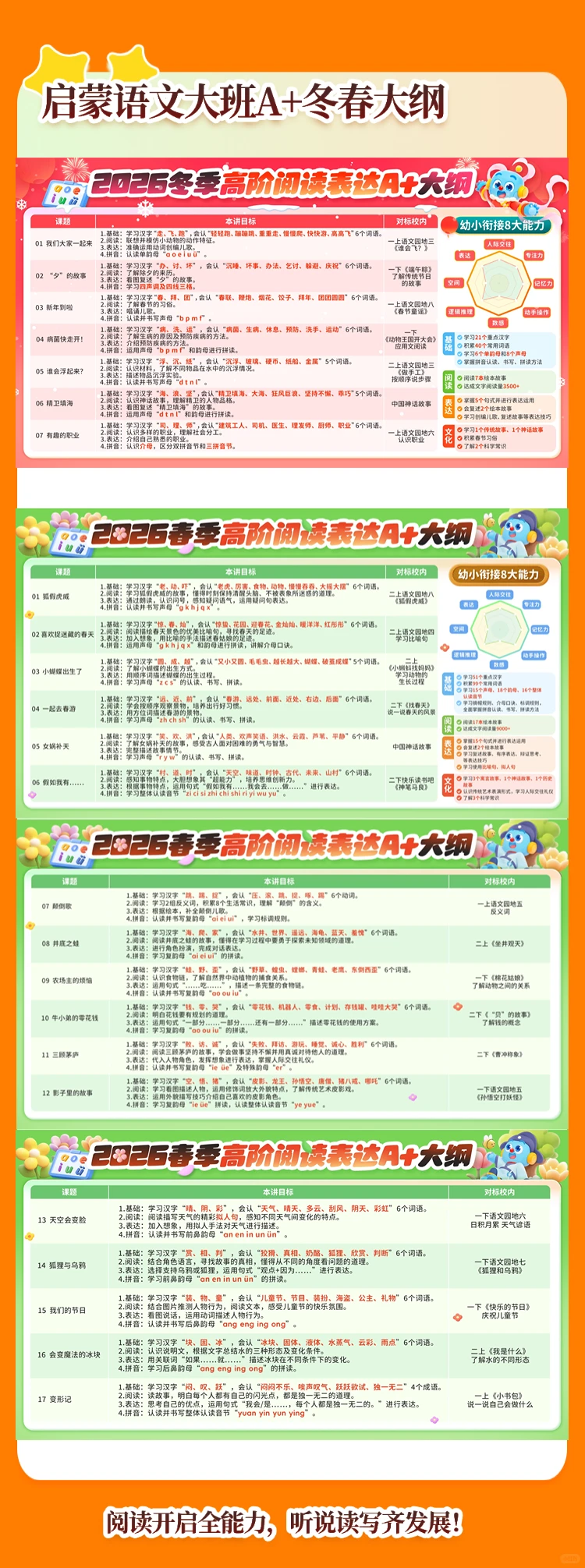 乐读广州 🎈大班、一年级口碑ming师~