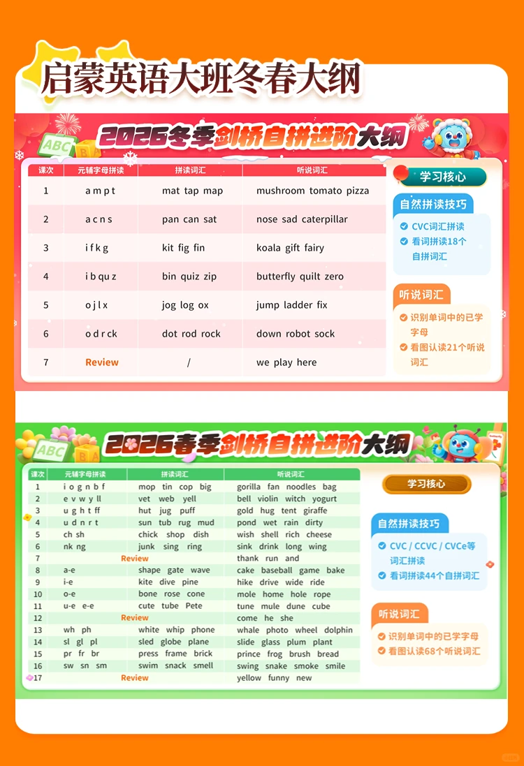 乐读广州 🎈大班、一年级口碑ming师~