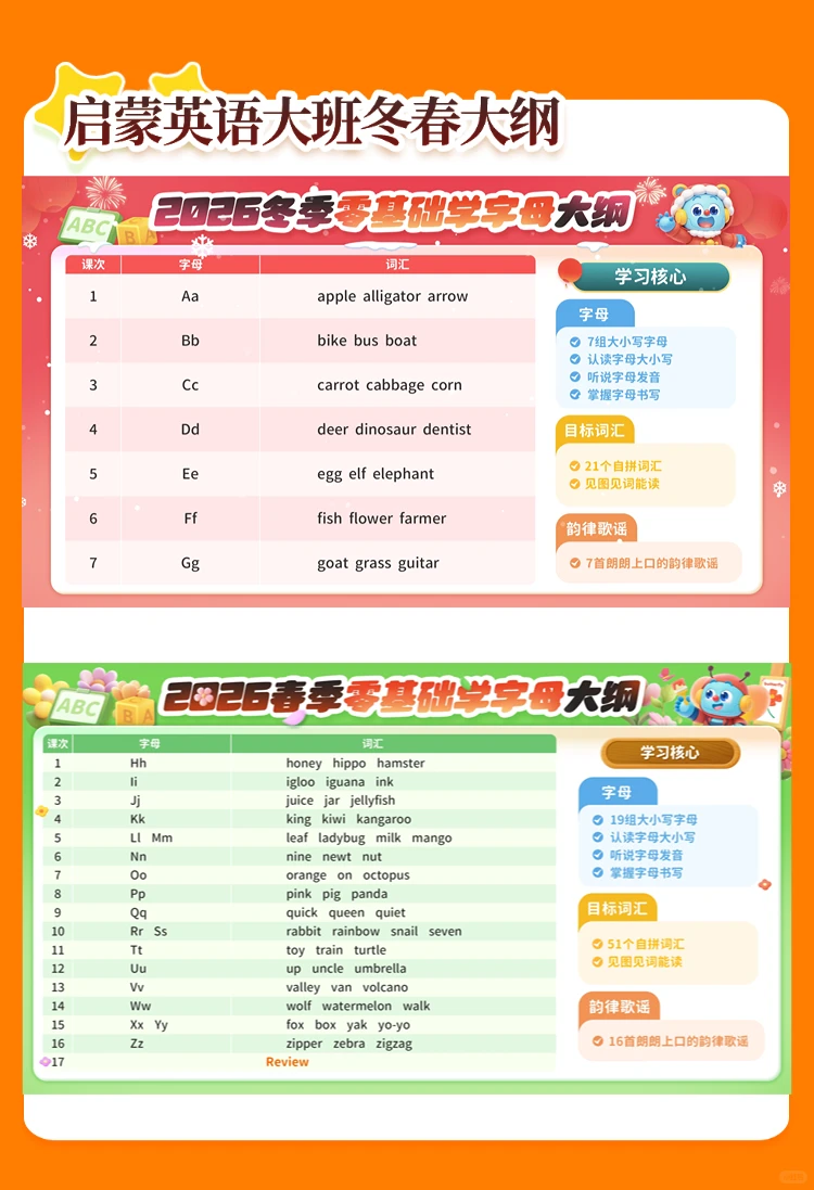 乐读广州 🎈大班、一年级口碑ming师~