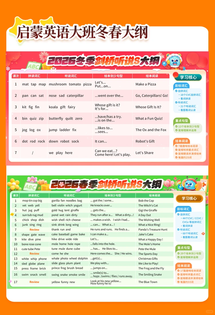 乐读广州 🎈大班、一年级口碑ming师~