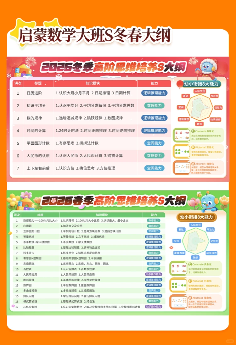 乐读广州 🎈大班、一年级口碑ming师~