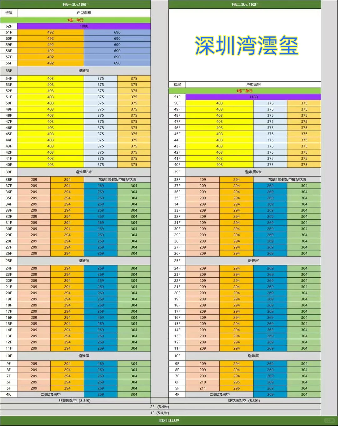 深圳湾澐玺，开盘在即！