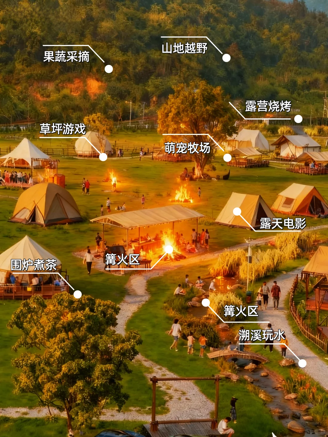 深圳一日游露营农庄🏕人均150➕吃喝玩乐全包
