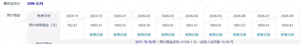 深圳大学城平山村泊寓转租