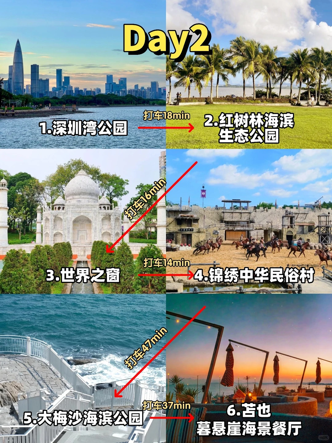 深圳两天一夜旅游攻略｜假期暴走山海与潮玩