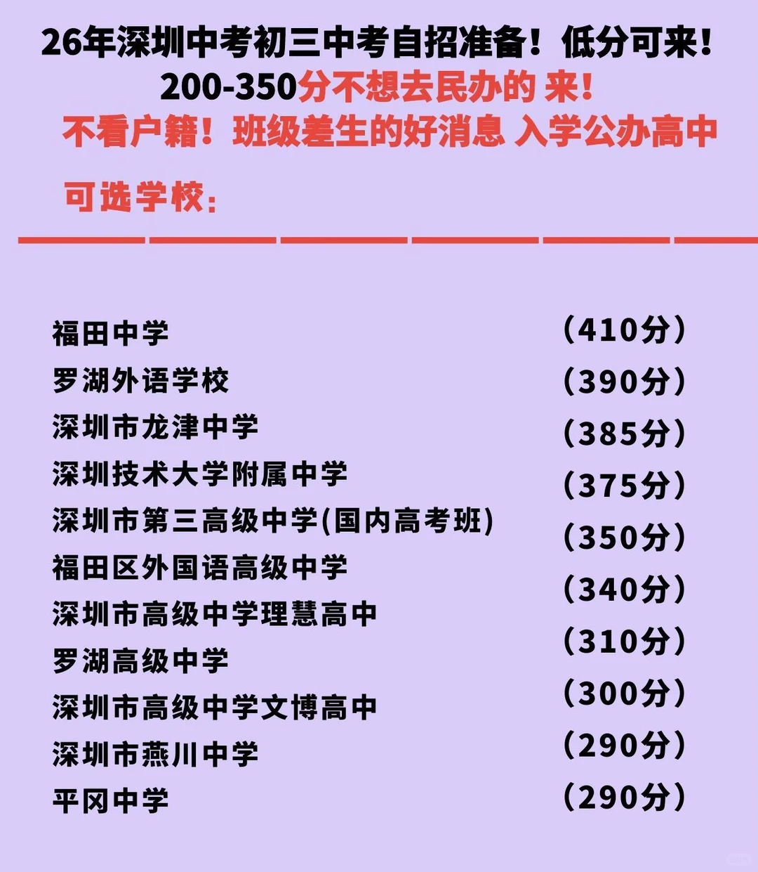 深圳中考自主招生的可提前准备