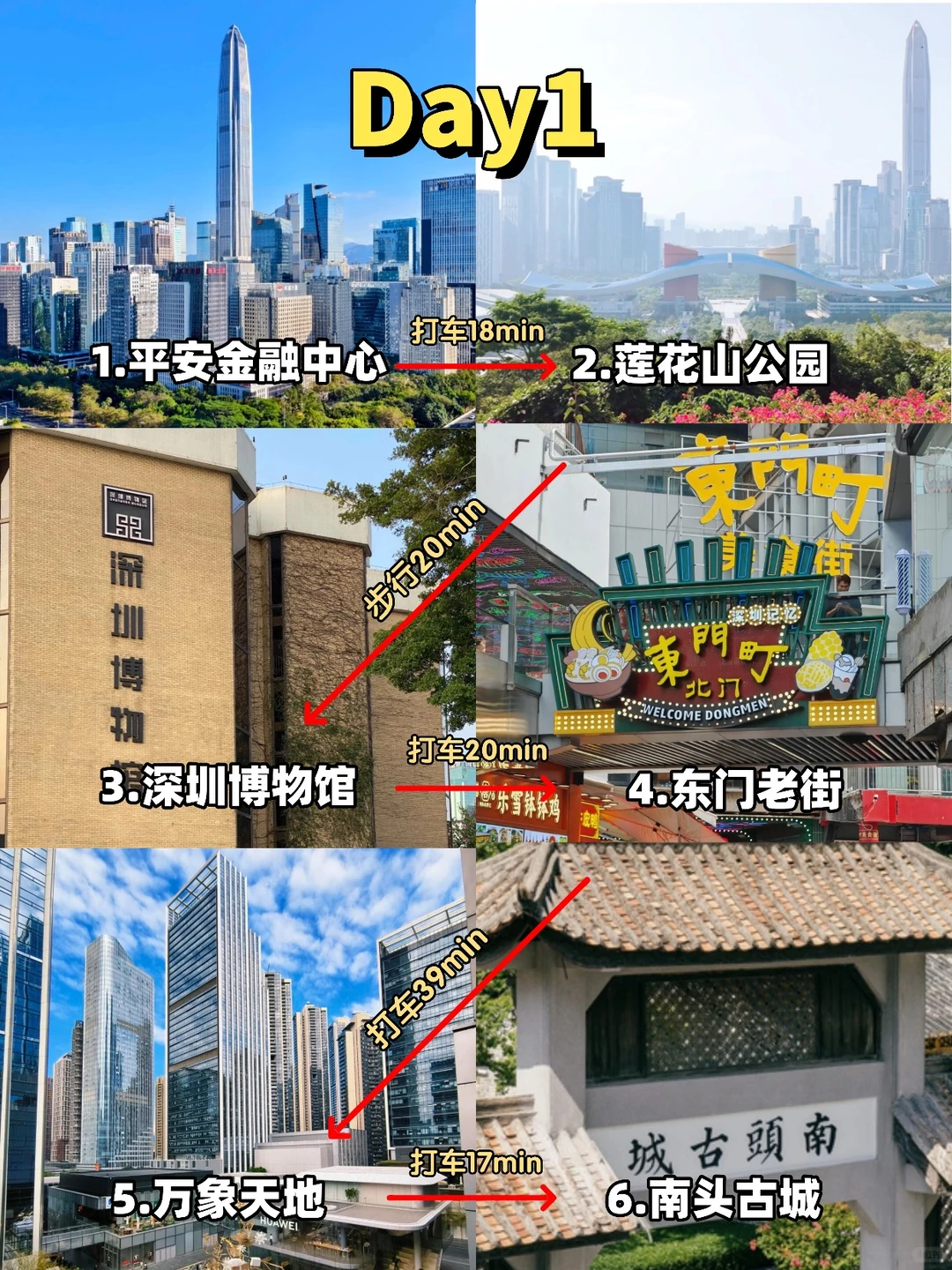 深圳两天一夜旅游攻略｜假期暴走山海与潮玩