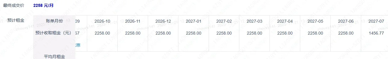 深圳大学城平山村泊寓转租